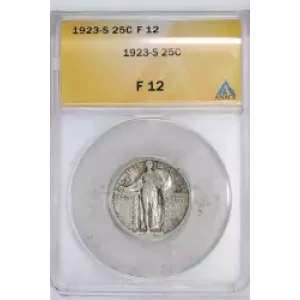 Quarter Dollars---Standing Liberty