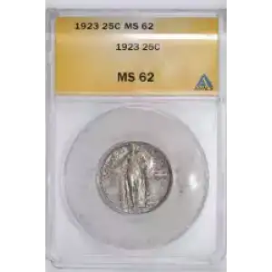 Quarter Dollars---Standing Liberty