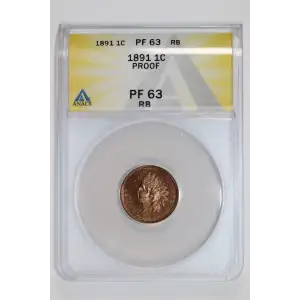 Small Cents-Indian Head 1859-1909 -Copper (2)