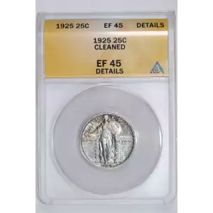 Quarter Dollars---Standing Liberty