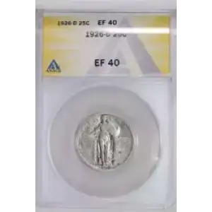 Quarter Dollars---Standing Liberty