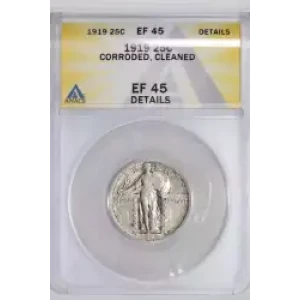 Quarter Dollars---Standing Liberty