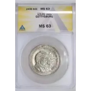 Classic Commemorative Silver--- Battle of Gettysburg Anniversary 1936 -Silver- 0.5 Dollar