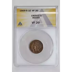 Small Cents-Indian Head 1859-1909 -Copper