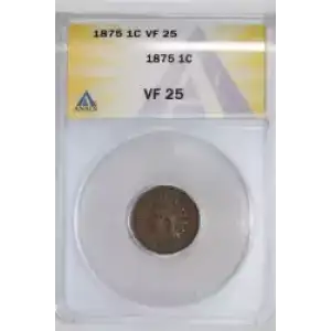 Small Cents-Indian Head 1859-1909 -Copper