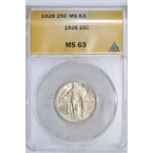 Quarter Dollars---Standing Liberty