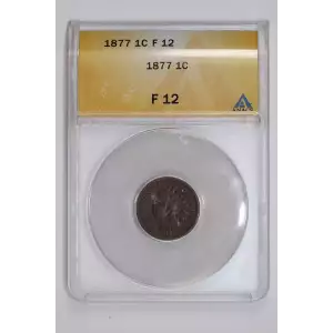 Small Cents-Indian Head 1859-1909 -Copper