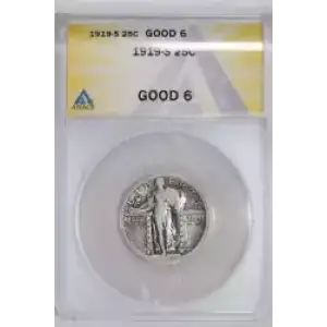 Quarter Dollars---Standing Liberty