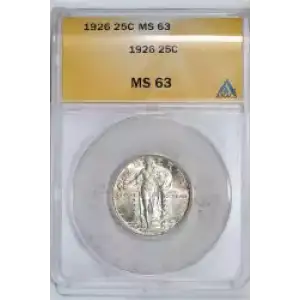 Quarter Dollars---Standing Liberty