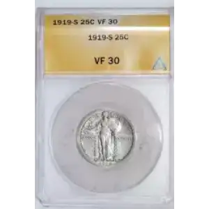 Quarter Dollars---Standing Liberty