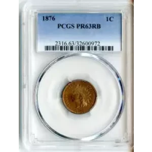 Small Cents-Lincoln, Memorial Reverse 1959-2006 -Copper (3)