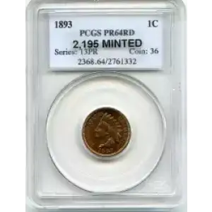 Small Cents-Lincoln, Memorial Reverse 1959-2006 -Copper (3)