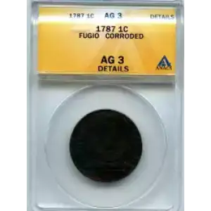 Contract Issues and Patterns -Fugio Coppers (3)