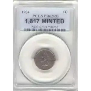 Small Cents-Lincoln, Memorial Reverse 1959-2006 -Copper (3)