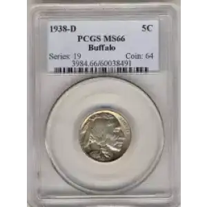 Nickel Five Cent Pieces-Indian Head or Buffalo (3)