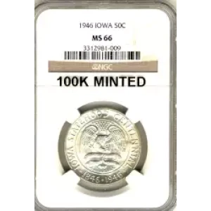 Classic Commemorative Silver--- Iowa Centennial 1946 -Silver- 0.5 Dollar (3)