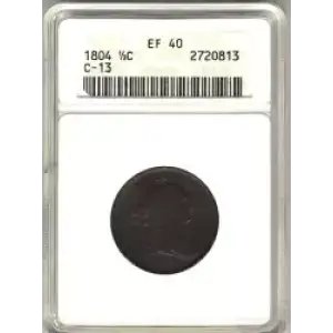 Half Cent Draped Bust-1800-08 -Copper (3)