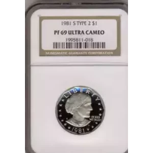 Dollars---Susan B. Anthony 1979-1999 -Copper-Nickel- 1 Dollar (3)