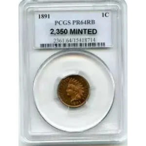 Small Cents-Lincoln, Memorial Reverse 1959-2006 -Copper (3)