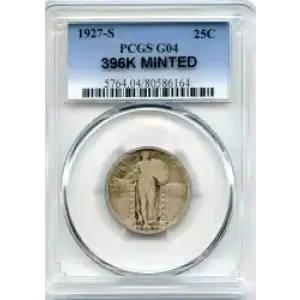 Quarter Dollars---Standing Liberty (3)