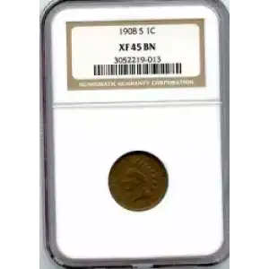 Small Cents-Indian Head 1859-1909 -Copper (3)