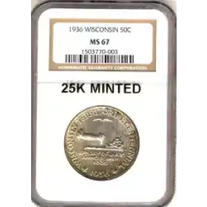 Classic Commemorative Silver--- Wisconsin Territorial Centennial 1936 -Silver- 0.5 Dollar (3)