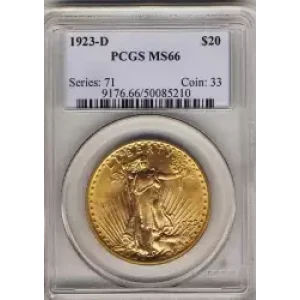 Double Eagles---Saint Gaudens 1907-1933 -Gold- 20 Dollar (3)