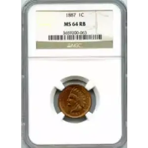 Small Cents-Indian Head 1859-1909 -Copper (3)