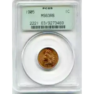 Small Cents-Indian Head 1859-1909 -Copper (3)