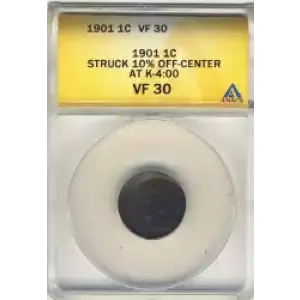 Small Cents-Indian Head 1859-1909 -Copper (3)