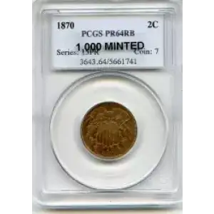 Two cent pieces-Two cent pieces 1864-73 -Copper (3)