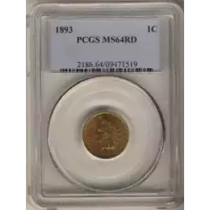 Small Cents-Indian Head 1859-1909 -Copper (3)