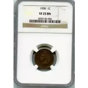 Small Cents-Indian Head 1859-1909 -Copper (3)