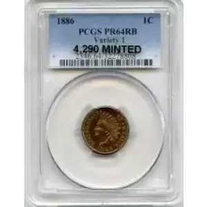 Small Cents-Lincoln, Memorial Reverse 1959-2006 -Copper (3)