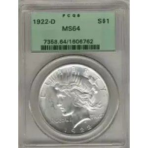Peace Silver Dollar (3)