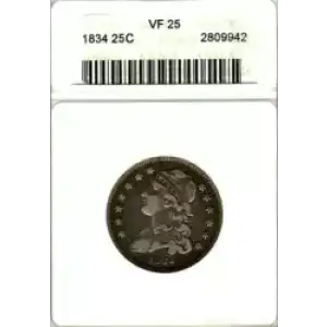 Quarter Dollars---Capped Bust (3)