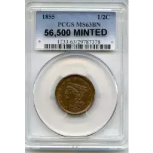 Half Cents -Braided Hair 1840-57 -Copper (3)