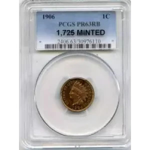 Small Cents-Lincoln, Memorial Reverse 1959-2006 -Copper (3)