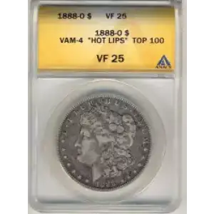 Morgan Silver Dollar (3)