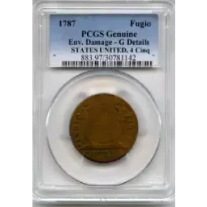 Contract Issues and Patterns -Fugio Coppers (3)