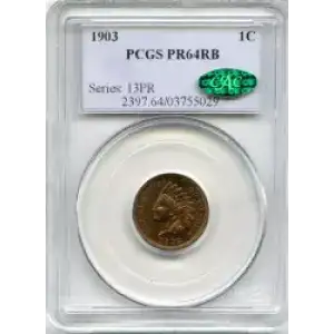 Small Cents-Lincoln, Memorial Reverse 1959-2006 -Copper (3)