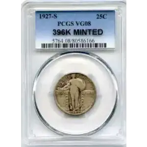 Quarter Dollars---Standing Liberty (3)