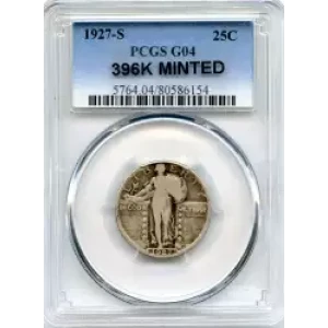 Quarter Dollars---Standing Liberty (3)