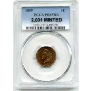 Small Cents-Lincoln, Memorial Reverse 1959-2006 -Copper (3)