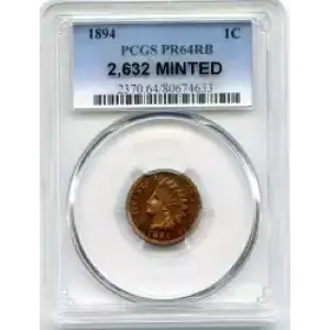 Small Cents-Lincoln, Memorial Reverse 1959-2006 -Copper (3)