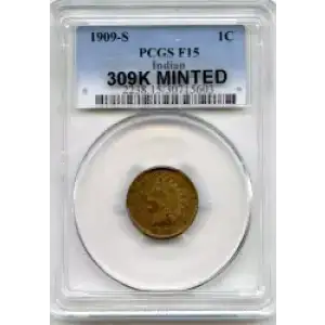 Small Cents-Indian Head 1859-1909 -Copper (3)