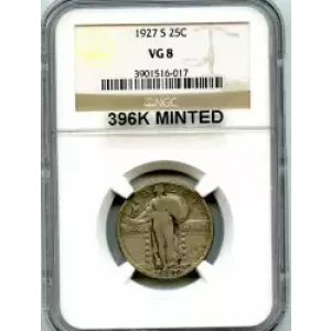 Quarter Dollars---Standing Liberty (3)