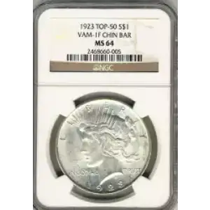 Peace Silver Dollar (3)