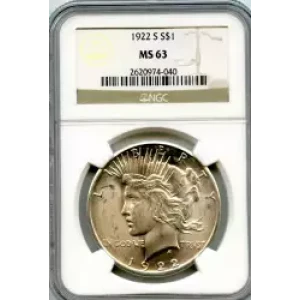 Peace Silver Dollar (3)