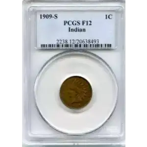 Small Cents-Indian Head 1859-1909 -Copper (3)